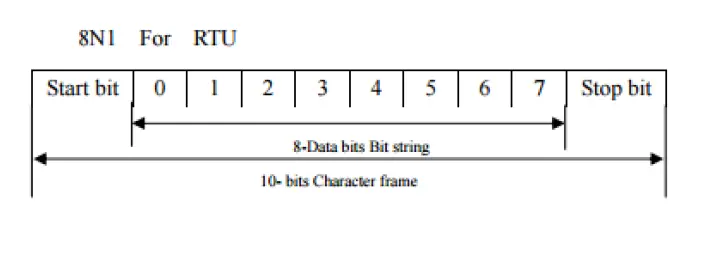 CNC4PC-C92-Modbus-Server-fig- (5)
