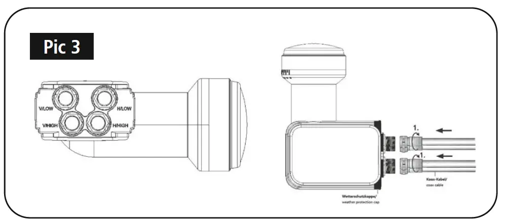 hama-00205372-Uni-Quattro-LNB-FIG-3