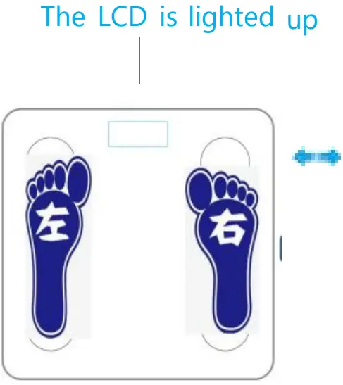 REGISTERING AND CONNECTING