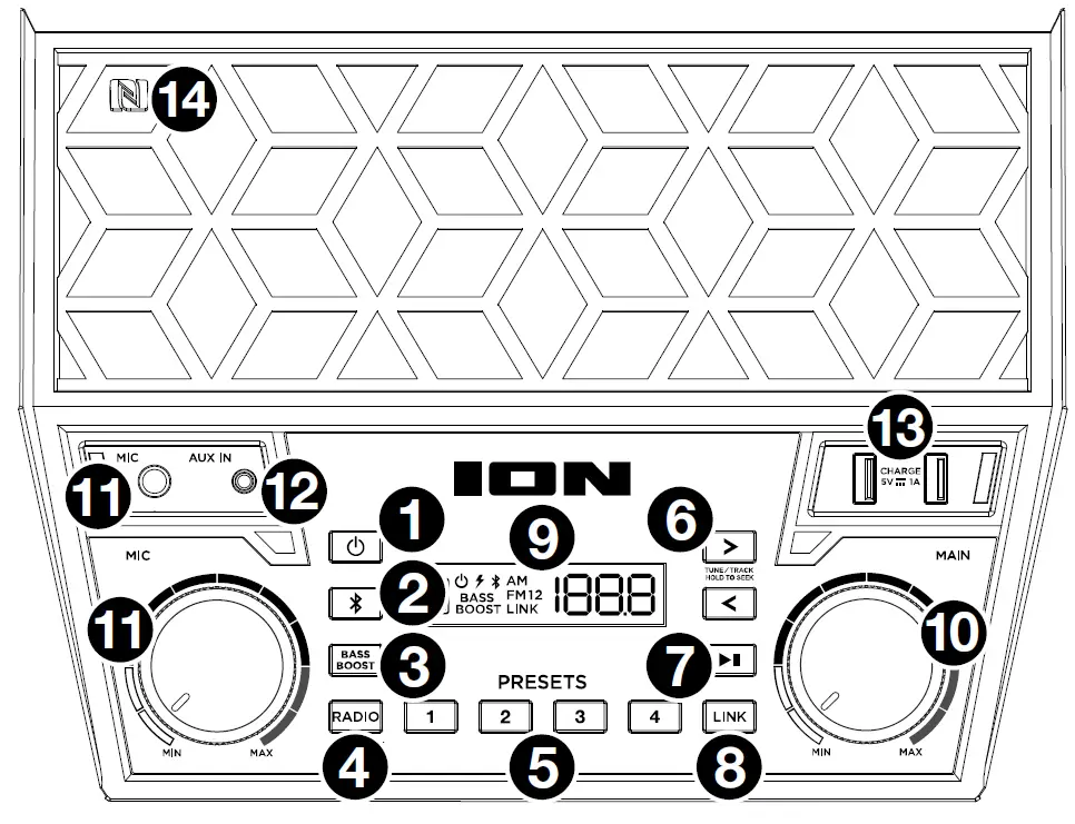 ION-iPA103B-Audio-Highlander-120W-2-Way-Portable-Speaker- (2)