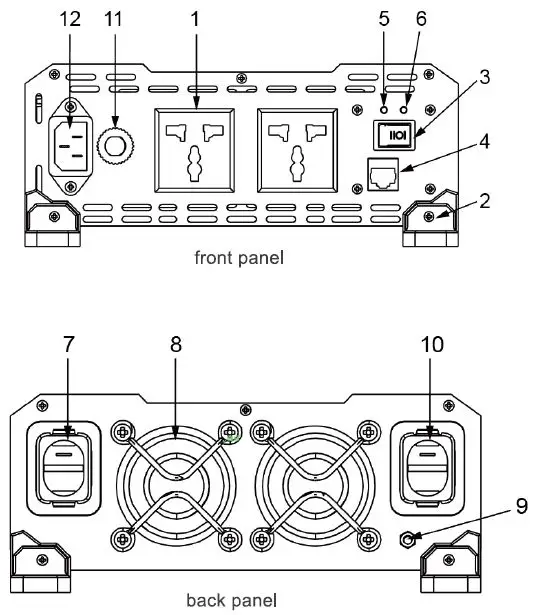 RENOGY-R-INVT-PUH1-301235-DC-to-AC-Power-Inverter-with-AC-Priority-Switch-Function-fig-1