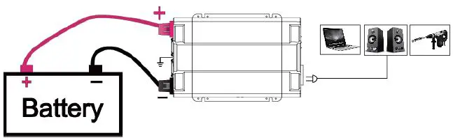RENOGY-R-INVT-PUH1-301235-DC-to-AC-Power-Inverter-with-AC-Priority-Switch-Function-fig-3