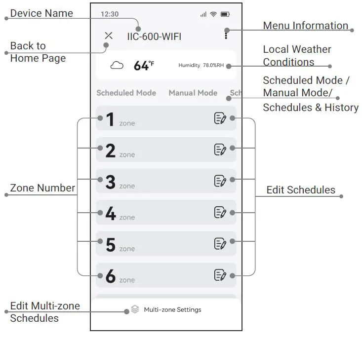 INKBIRD-IIC-600-WIFI-Smart-Sprinkler-Controller-fig- (15)