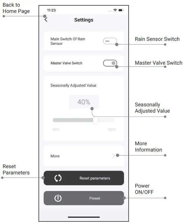 INKBIRD-IIC-600-WIFI-Smart-Sprinkler-Controller-fig- (16)