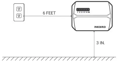 INKBIRD-IIC-600-WIFI-Smart-Sprinkler-Controller-fig- (23)