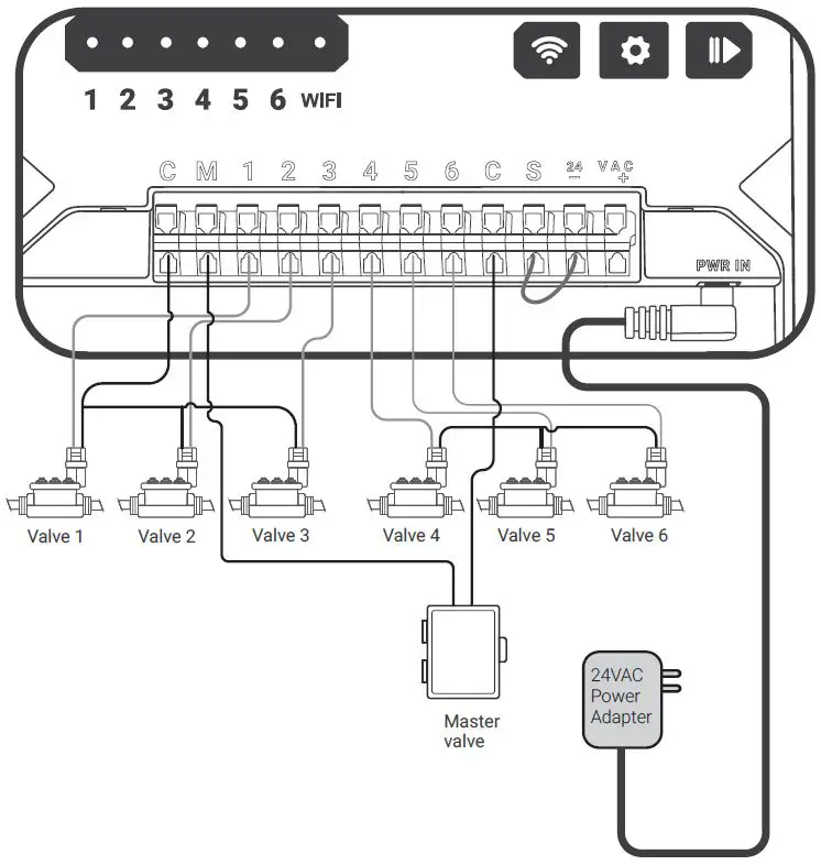INKBIRD-IIC-600-WIFI-Smart-Sprinkler-Controller-fig- (33)