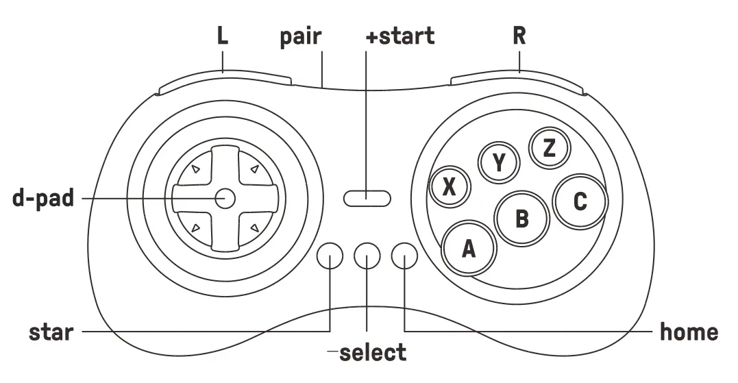 8BitDo M30 Bluetooth Gamepad - OVERVIEW