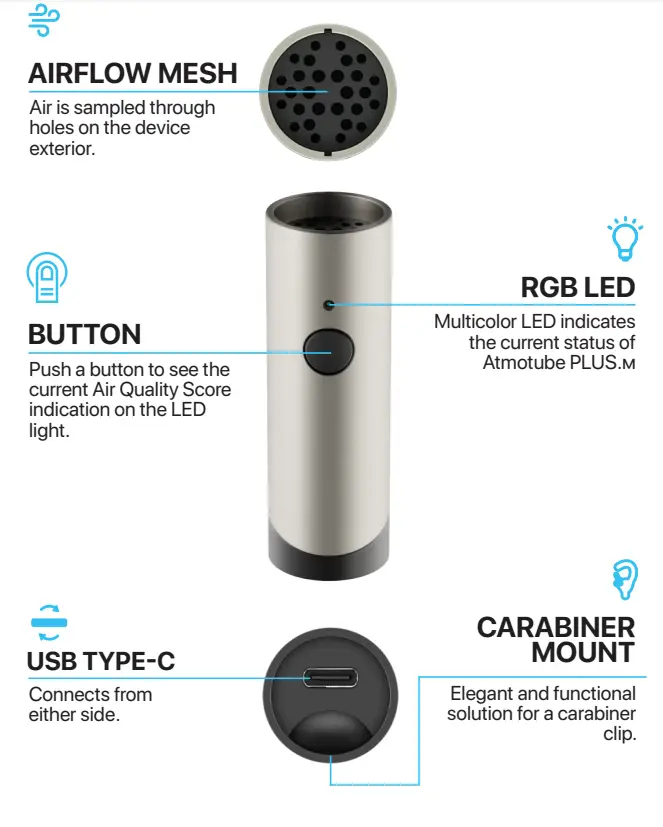 ATMO Portable Air Pollution Monitor - AIRFLOW MESH