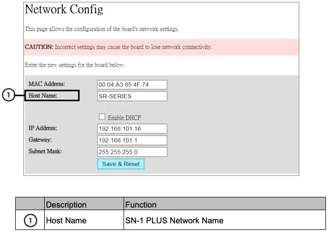 Network Config Page