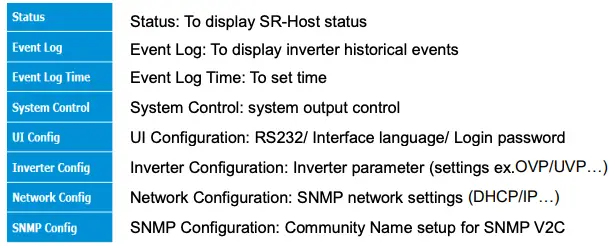 Web-Server introduction