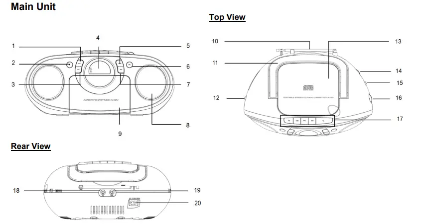 soundmaster-SCD5100-Radio-CD-Player-FIG-5