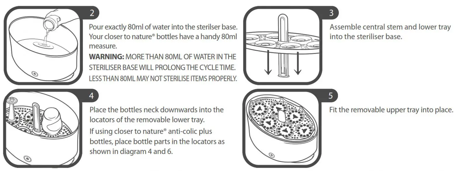 Tommee Tippee 1069 Electric Steam Steriliser - USING THE ELECTRIC STEAM STERILISER 2