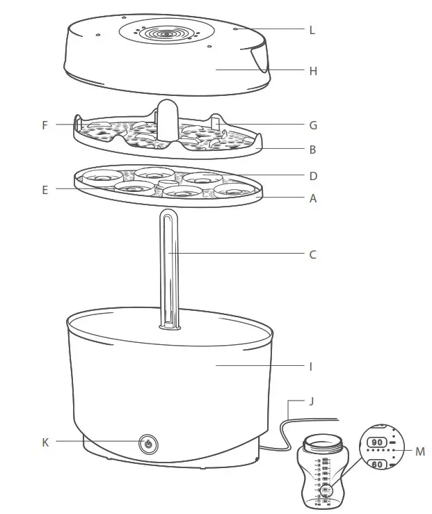 Tommee Tippee 1069 Electric Steam Steriliser