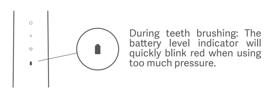 Mi Smart Electric Toothbrush T500 - fuction1