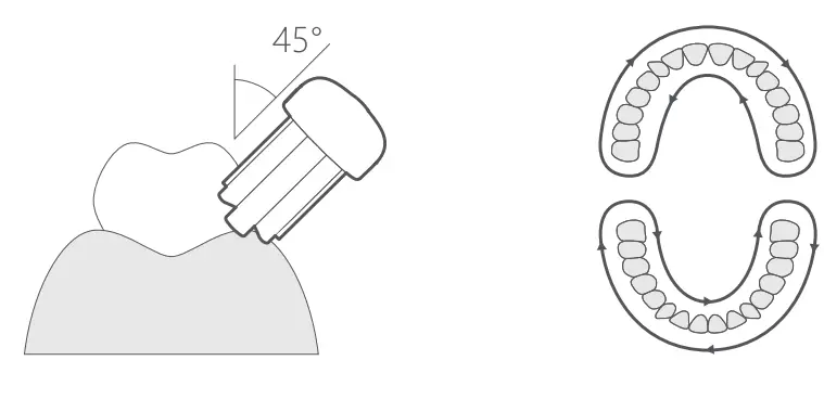Mi Smart Electric Toothbrush T500 - use4
