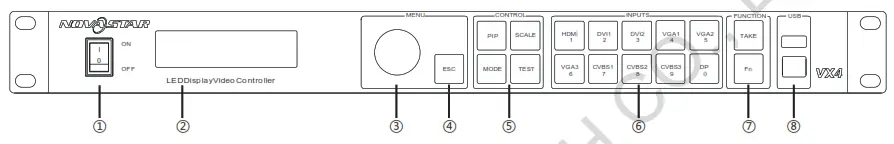 NOVASTAR VX4S LED Video Controller - Front Panel
