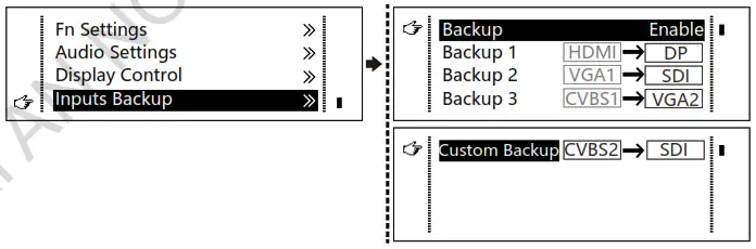 NOVASTAR VX4S LED Video Controller - Inputs Backup