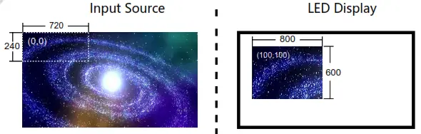 NOVASTAR VX4S LED Video Controller - LED display