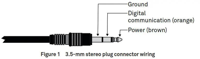APOGEE SO-411 Soil Response Thermistor Oxygen-Figure 1