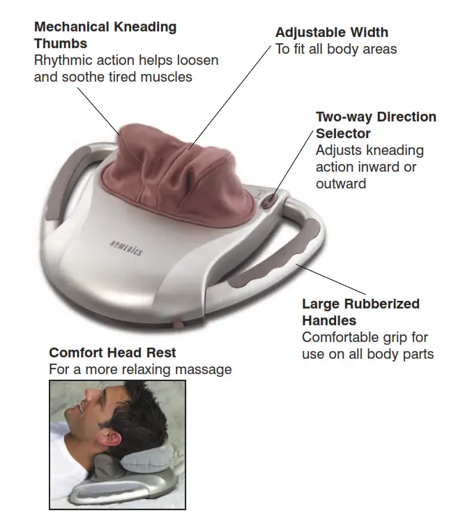 Therapist Select Deluxe Kneading Shiatsu Massager 1