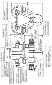 Honeywell MILLER Beam Trolley & Painters Trolley - Beam Trolley