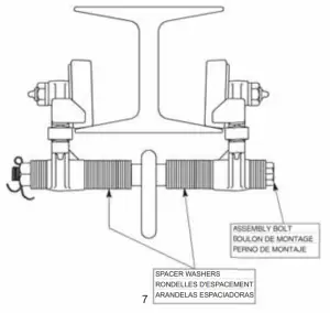 Honeywell MILLER Beam Trolley & Painters Trolley - %HDP7UROOH