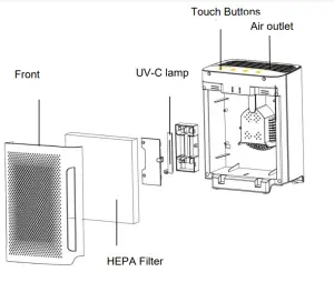InvisiClean IC-3012 Mini Aura Air Purifier - PRODUCT DIAGRAM