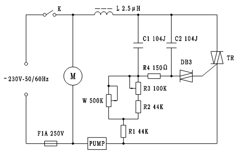 GIMA Interchangeable Cell Air Mattress -