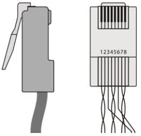 KRAMER TP 600TRxr HDMI USB Extender - 45 Connectors