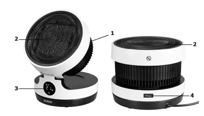 EUROM Complete Room Heater 2000 and 3000 Instruction Manual - Product Overview