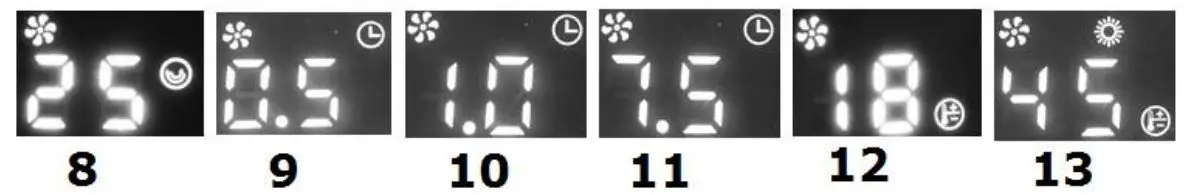 EUROM Complete Room Heater 2000 and 3000 Instruction Manual - temperature setting