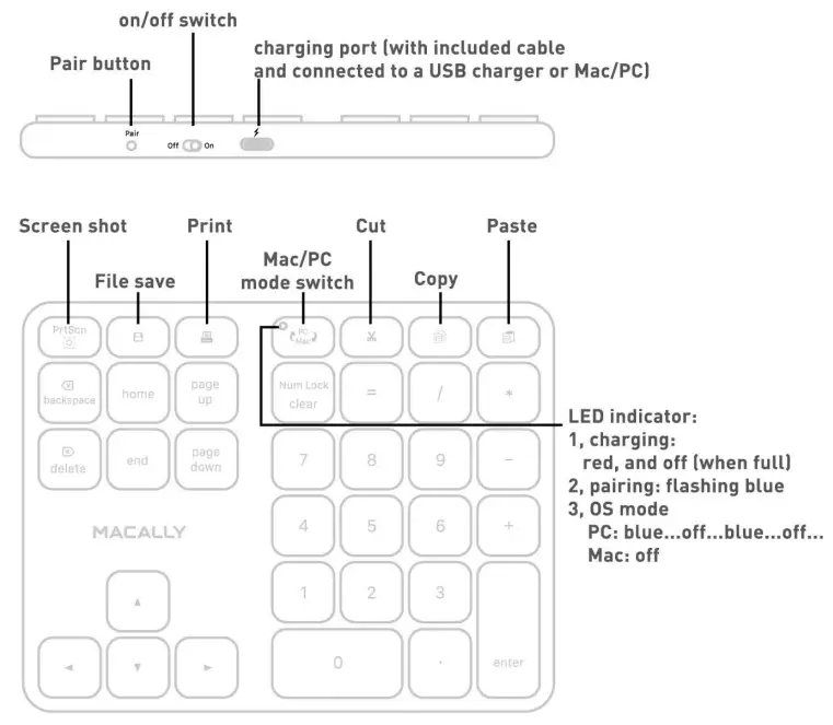 MACALLY Rechargeable Bluetooth 35 Key Numeric Keypad - basice