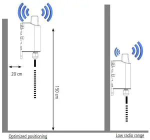 Package installation