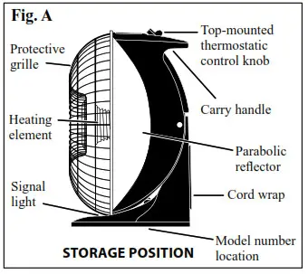 PRESTO HeatDish Plus Tilt Parabolic Electric Heater- Fig. A