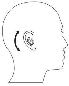 Soundpeats TrueFree2 Earbuds - Wearing the earbuds