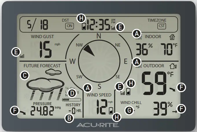 ACCURITE Deluxe Weather Station - DAILY MINIMUM - MAXIMUM TEMPERATURE MEMORY DISPLAY