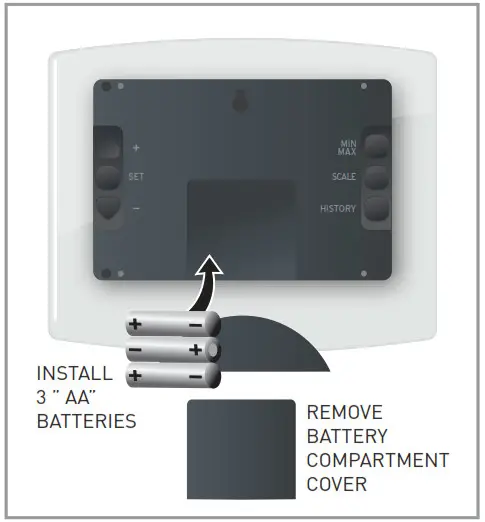 ACCURITE Deluxe Weather Station - INSTALL BATTERIES