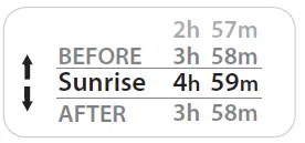 Schelinger RS-WIFI2 Astronomical WiFi Time fig 17