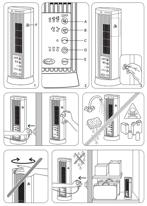 Rowenta VU9020 Table Ionic Tower Fan- 2