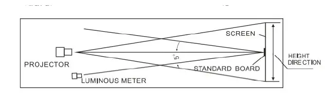 techtop MWS-244 Hanging Projection Screen FIG 2