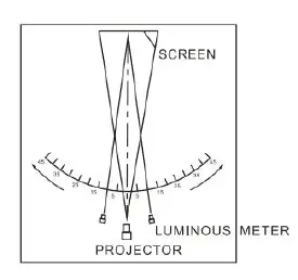 techtop MWS-244 Hanging Projection Screen FIG 3