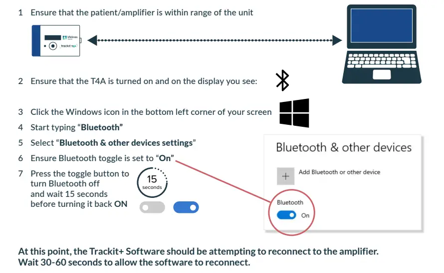 lifelines T4A Trackit Amplifier to Trackit Software 1