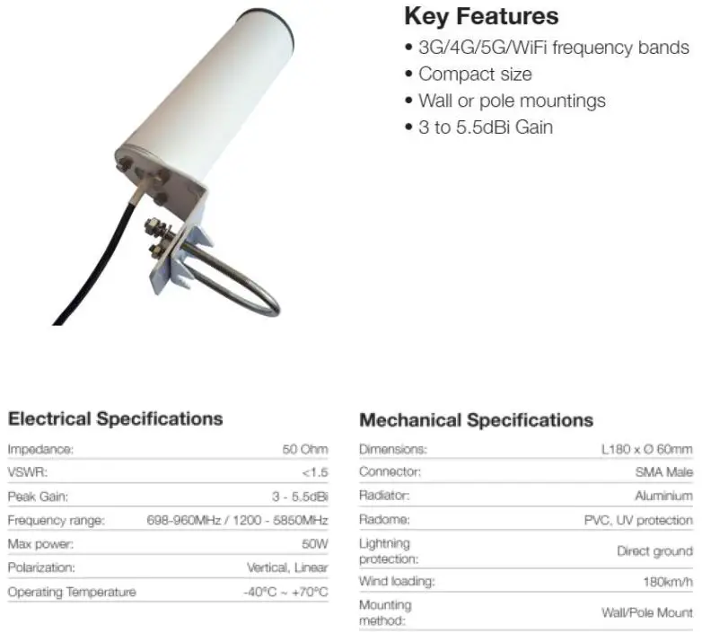 Jay electronique S5 2.4GHz Radio Module-11