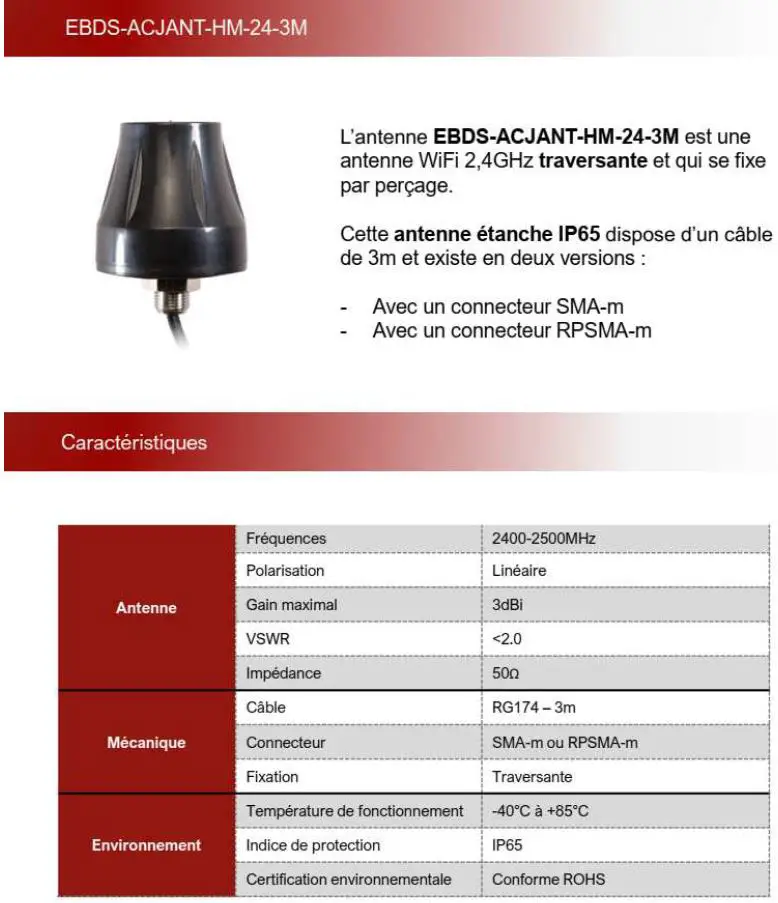 Jay electronique S5 2.4GHz Radio Module-9
