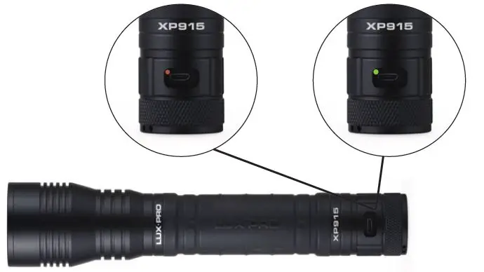 Operation Instructions 2