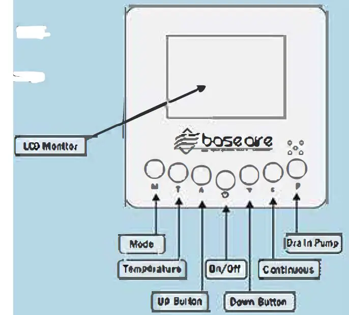 baseaire AirWerx Dehumidifier-8