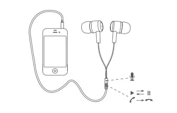 Canyon Stereo Earphones User Guide Canyon Stereo Earphones User Guide
