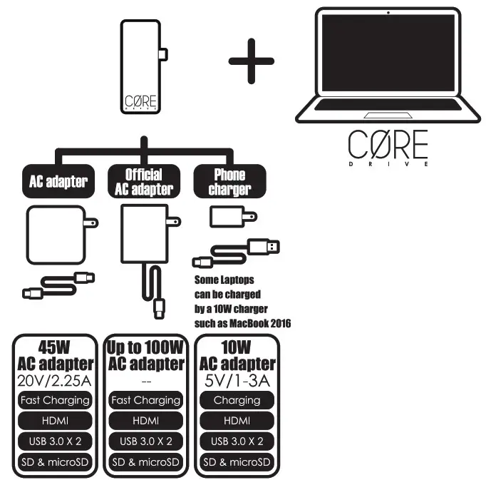 Skull Co B08CH3VP34 Portable Dock with Detachable USB- Laptop