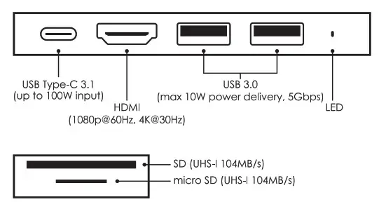 Skull Co B08CH3VP34 Portable Dock with Detachable USB- Spec