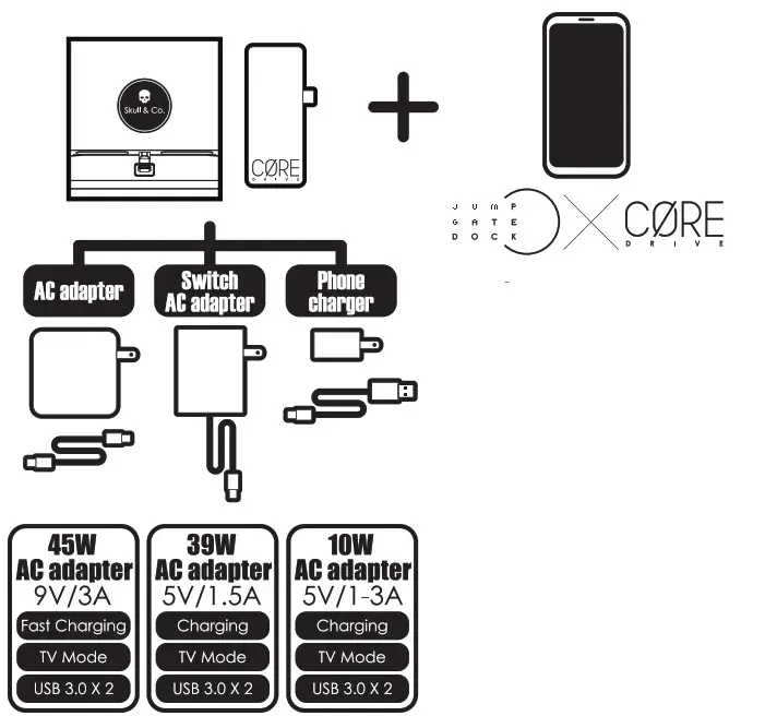 Skull Co B08CH3VP34 Portable Dock with Detachable USB- Switch 2